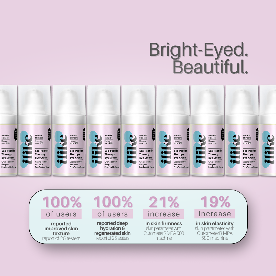 Eco-Peptide Eye Cream ilike Organics Canada July 2025 Website, Blog & Email