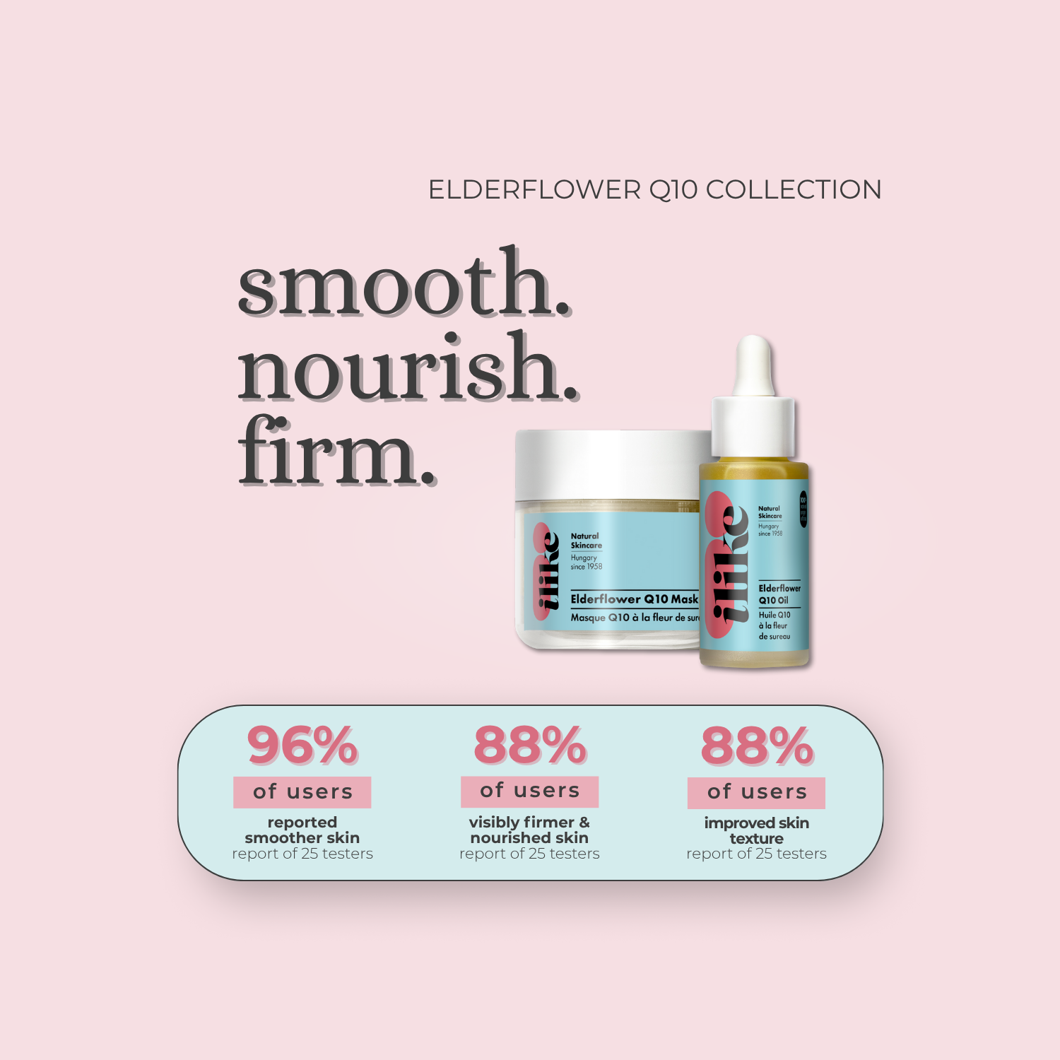 Elderflower Q10 Collection ilike Natrual Skin Care Skinsimply October 2025 Website