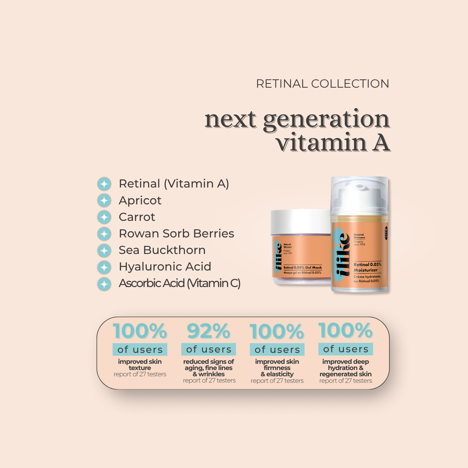 Retinal Collection ilike Natrual Skin Care Skinsimply October 2025 Website